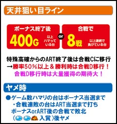 2.1.1 天井狙い目ライン