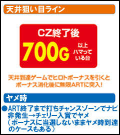 2.1.1 天井狙い目ライン