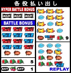 払い出し
