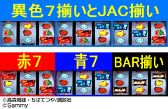 6.4.1 ボーナス図柄によるART期待度