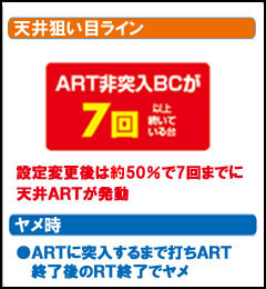 3.1.1 天井狙い目ライン