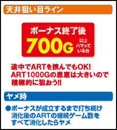 3.1.1 天井狙い目ライン