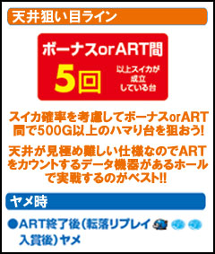 2.1.1 天井狙い目ライン