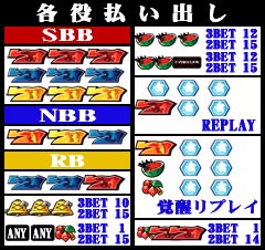 払い出し