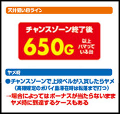 2.1.1 天井狙い目ライン