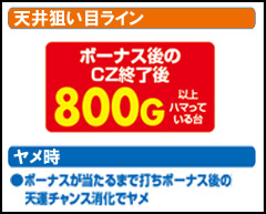 2.1.1 天井狙い目ライン