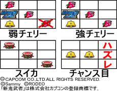 5.10.1 チャンス役