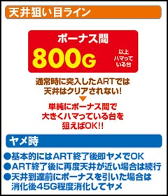 3.3.1 天井狙い目ライン