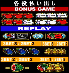払い出し