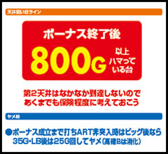 4.1.1 天井狙い目ライン