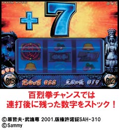 4.3.1 ART中の上乗せ