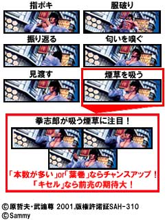 3.12.1 拳志郎動作予告