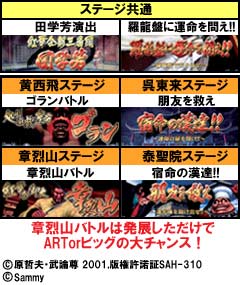 3.10.1 連続演出