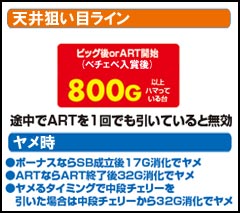 5.2.1 天井狙い目ライン