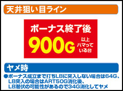 3.1.1 天井狙い目ライン