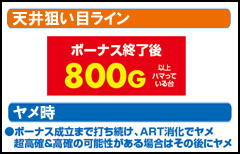 3.1.1 天井狙い目ライン