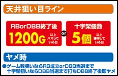 4.1.1 天井狙い目ライン