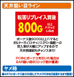 2.1.1 天井狙い目ライン