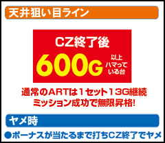 3.1.1 天井狙い目ライン