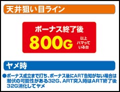 4.1.1 天井狙い目ライン