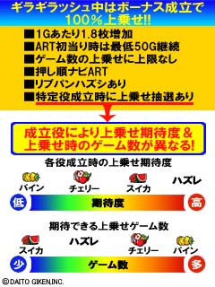 3.12.1 ARTギラギラッシュ