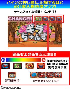 3.8.1 ギラちゃんす