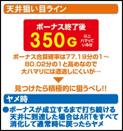 4.1.1 天井狙い目ライン