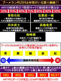 4.2.1 ブーメランRUSH