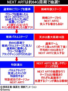 4.1.1 NEXT ART