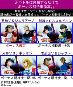 3.3.1 SPバトル