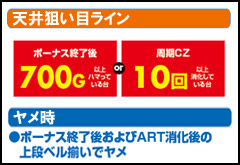 5.1.1 天井狙い目ライン