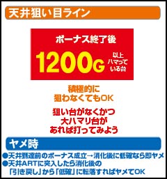 4.1.1 天井狙い目ライン