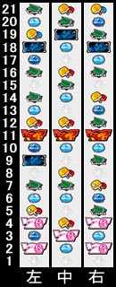 リール配列