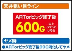 3.1.1 天井狙い目ライン