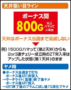 5.1.1 天井狙い目ライン