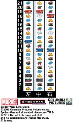 リール配列
