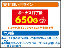 3.1.1 天井狙い目ライン
