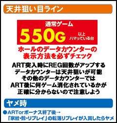 2.1.1 天井狙い目ライン