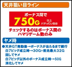2.1.1 天井狙い目ライン