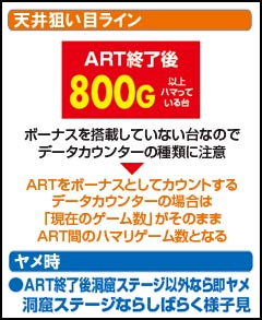 2.1.1 天井狙い目ライン