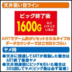 2.1.1 天井狙い目ライン