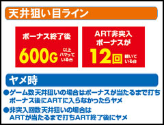2.1.1 天井狙い目ライン