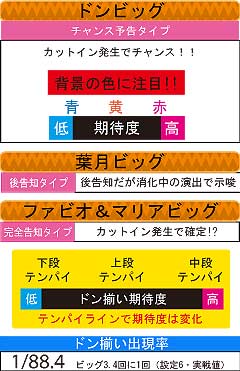 4.5.1 ビッグ概要