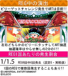 4.4.1 REG概要