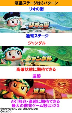 3.17.1 ステージ詳細