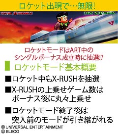 4.3.1 ロケットモード概要
