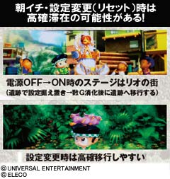 1.2.1 設定変更時の挙動