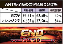 6.16.1 ART終了時の文字色の振り分け率