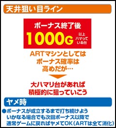3.1.1 天井狙い目ライン