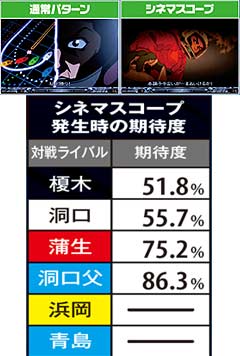 4.9.1 シネマスコープ